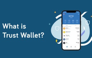 imtoken官网客服电话_如何获取imToken官网客服电话与常见问题解答